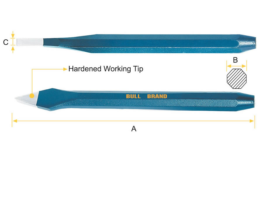 Picture loading failed